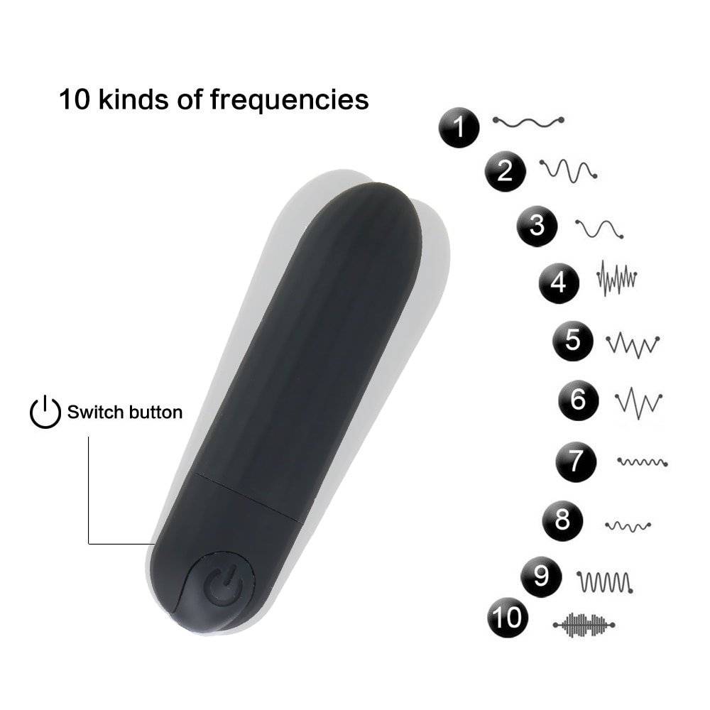 OLO Bullet Vibrator Vaginal G Spot Massager Vibrators Remote Control Strong Vibration Clitoris Stimulator Sex Toys For Women